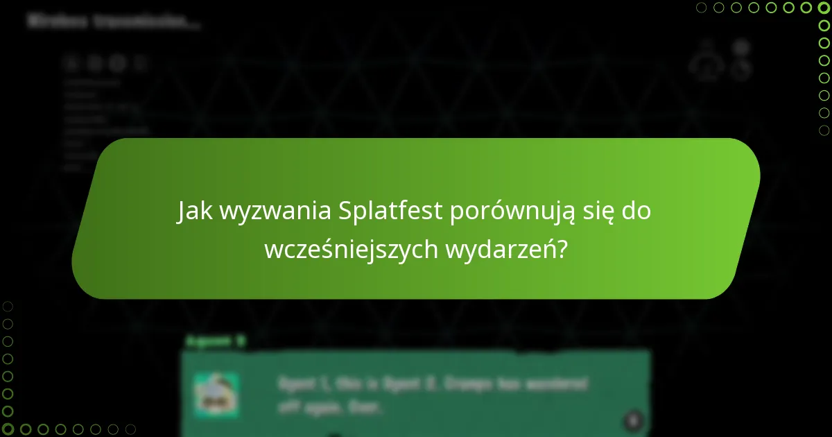 Jakie nagrody mogę zdobyć z wyzwań Splatfest?